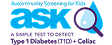 Autoimmunity Screening for Kids (ASK) logo