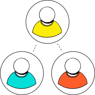 A network of people