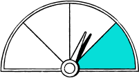 A scale