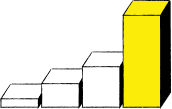 A rising bar graph